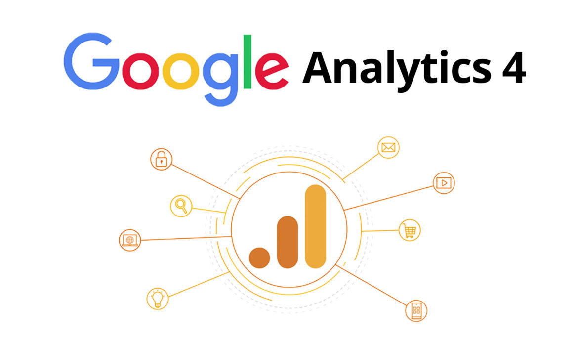 google Analytic
