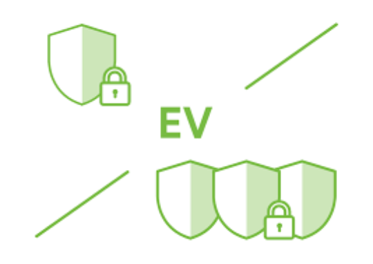 Différences entre les certificats SSL (DV, OV et EV) pour passer au https